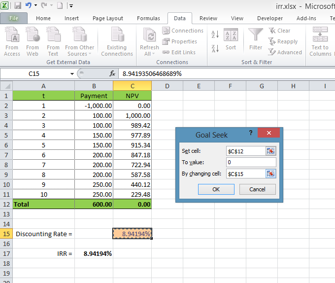 Calculating Internal Rate Of Return IRR Using Excel Excel VBA Templates